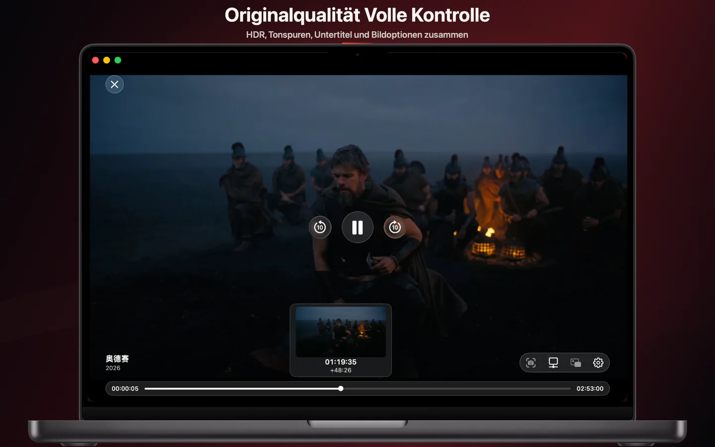 Originalqualität — Volle Kontrolle